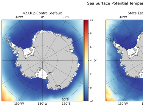 Antarctic Potential Temperature