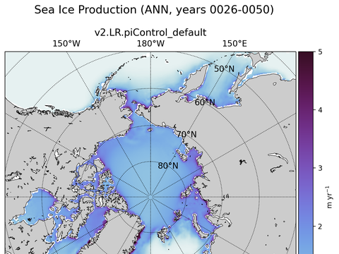 Arctic Extended Northern-Hemisphere Sea Ice Production