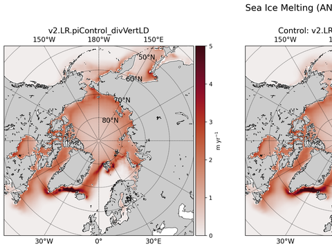 Arctic Extended Northern-Hemisphere Sea Ice Melting