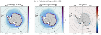 ANN ANN Climatology Map of Southern-Hemisphere Sea Ice Production