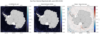 JAS Velocity Magnitude