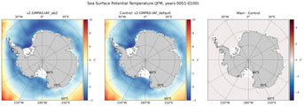 JFM Potential Temperature