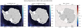 JAS Velocity Magnitude