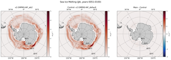 JJA JJA Climatology Map of Southern-Hemisphere Sea Ice Melting