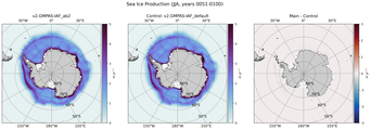 JJA JJA Climatology Map of Southern-Hemisphere Sea Ice Production