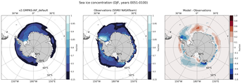 DJF Climatology Map of Southern-Hemisphere Sea-Ice Concentration. <br> Observations: SSM/I NASATeam