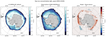 JJA Climatology Map of Southern-Hemisphere Sea-Ice Concentration. <br> Observations: SSM/I NASATeam