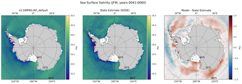 JFM Salinity