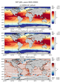 JAS Mean Sea Surface Temperature