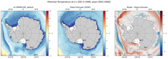 ANN Potential Temperature