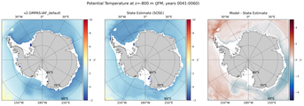 JFM Potential Temperature