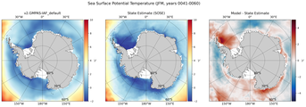 JFM Potential Temperature