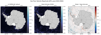 JFM Velocity Magnitude