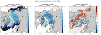 FM Climatology Map of Northern-Hemisphere Sea-Ice Thickness.