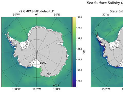 Antarctic Salinity
