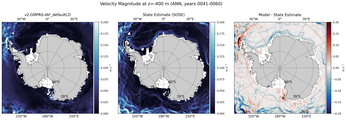 ANN Velocity Magnitude