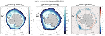 JJA Climatology Map of Southern-Hemisphere Sea-Ice Concentration. <br> Observations: SSM/I Bootstrap