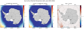 JAS Potential Temperature