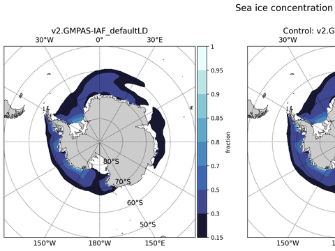 Antarctic Extended Southern-Hemisphere Sea-Ice Concentration