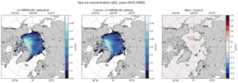 JAS JAS Climatology Map of Northern-Hemisphere Sea-Ice Concentration