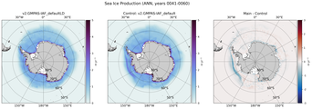 ANN ANN Climatology Map of Southern-Hemisphere Sea Ice Production