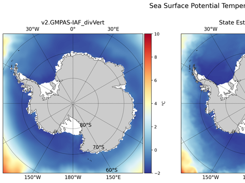 Antarctic Potential Temperature