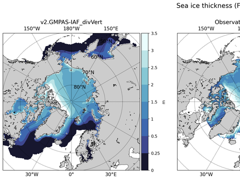 Arctic Extended Northern-Hemisphere Sea-Ice Thickness