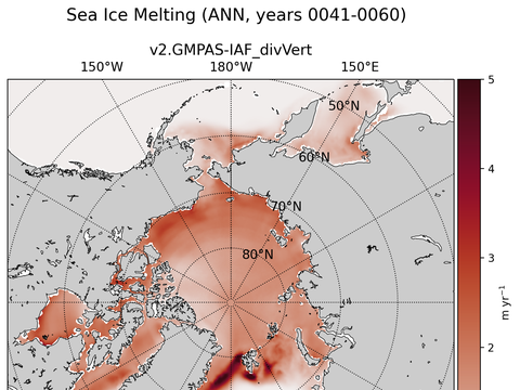 Arctic Extended Northern-Hemisphere Sea Ice Melting