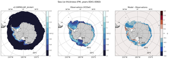 FM Climatology Map of Southern-Hemisphere Sea-Ice Thickness.