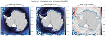 JFM Velocity Magnitude