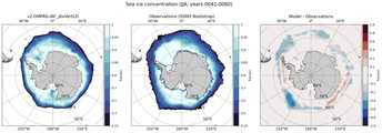 JJA Climatology Map of Southern-Hemisphere Sea-Ice Concentration. <br> Observations: SSM/I Bootstrap