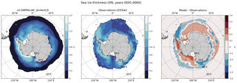 ON Climatology Map of Southern-Hemisphere Sea-Ice Thickness.