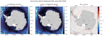 JFM Velocity Magnitude