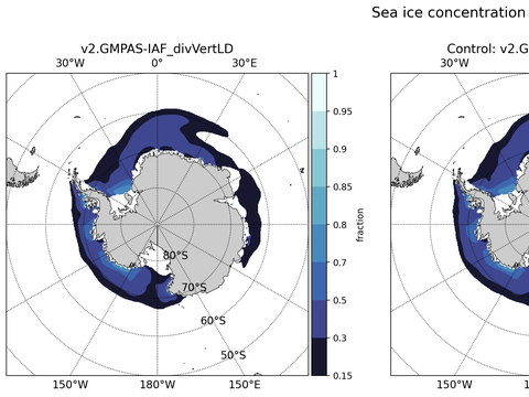 Antarctic Extended Southern-Hemisphere Sea-Ice Concentration