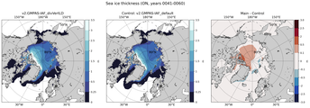 ON Climatology Map of Northern-Hemisphere Sea-Ice Thickness.