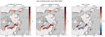 DJF DJF Climatology Map of Northern-Hemisphere Sea Ice Melting