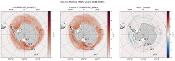 ANN ANN Climatology Map of Southern-Hemisphere Sea Ice Melting