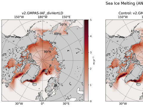 Arctic Extended Northern-Hemisphere Sea Ice Melting
