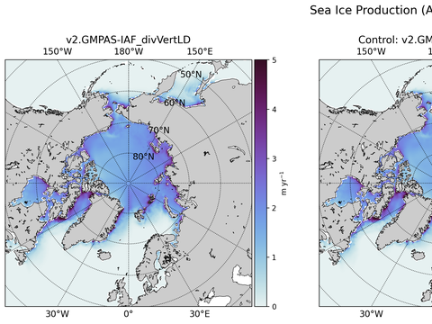 Arctic Extended Northern-Hemisphere Sea Ice Production