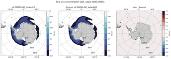 DJF DJF Climatology Map of Southern-Hemisphere Sea-Ice Concentration