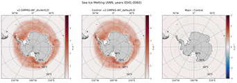 ANN ANN Climatology Map of Southern-Hemisphere Sea Ice Melting