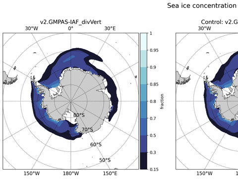 Antarctic Extended Southern-Hemisphere Sea-Ice Concentration