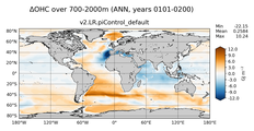 ANN Anomaly in Ocean Heat Content over 700-2000m