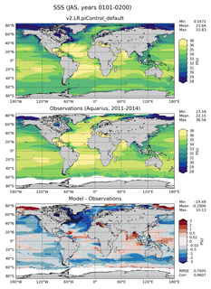 JAS Mean Sea Surface Salinity