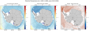 ANN Potential Temperature