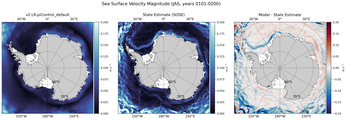 JAS Velocity Magnitude
