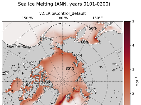 Arctic Extended Northern-Hemisphere Sea Ice Melting