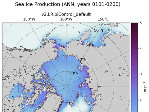 Arctic Extended Northern-Hemisphere Sea Ice Production