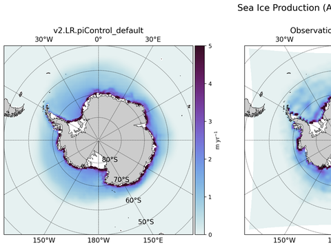 Antarctic Extended Southern-Hemisphere Sea Ice Production