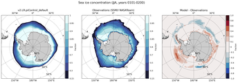 JJA Climatology Map of Southern-Hemisphere Sea-Ice Concentration. <br> Observations: SSM/I NASATeam